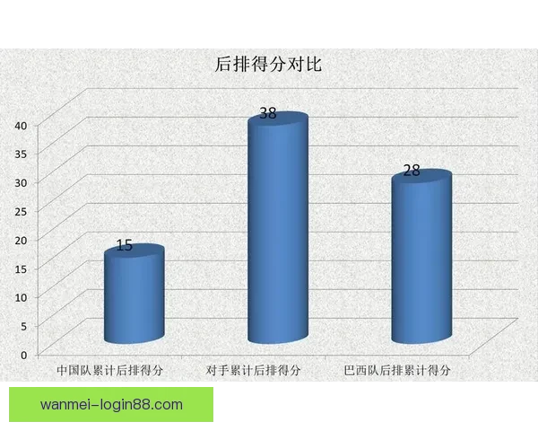 美洲三强世界杯赛前深度分析与投注技巧全攻略